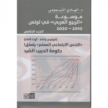 موسوعة الربيع العربي في تونس 2010 - 2022