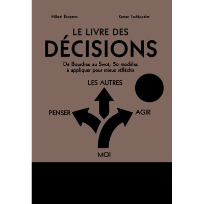 Le livre des décisions